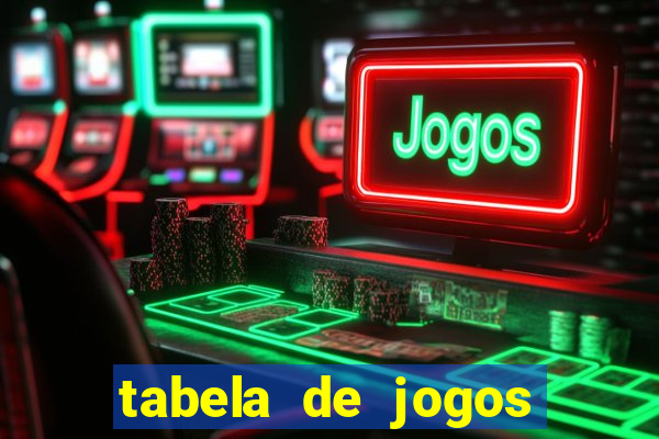 tabela de jogos futebol virtual bet365